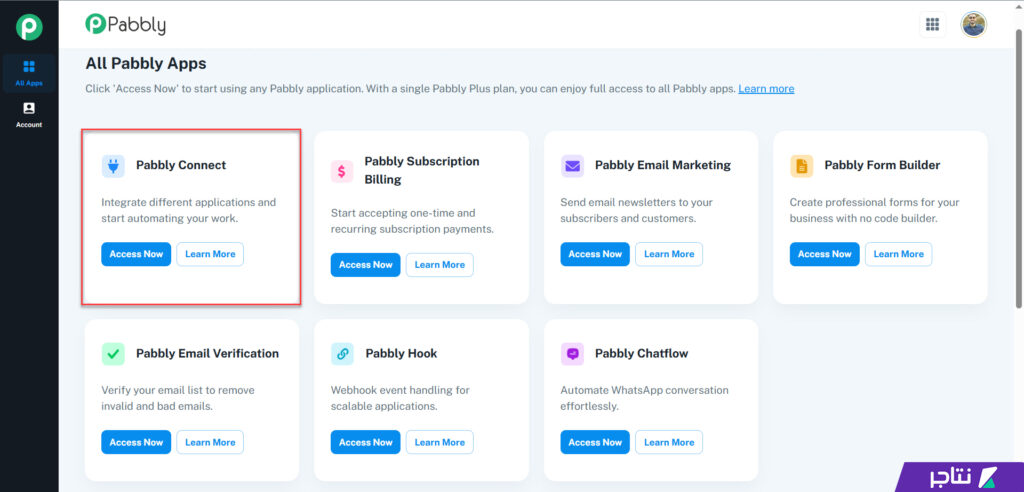 لوحة التحكم الرئيسية لأداة Pabbly